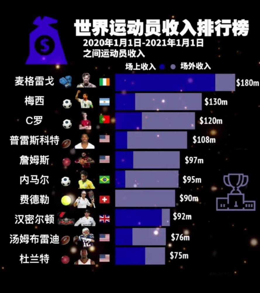 不过，虽然锡安后三个赛季的合同已经变成无保障，四名接受TA采访的NBA高管仍然表示鹈鹕几乎不可能裁掉锡安，除非情况变得特别严重。